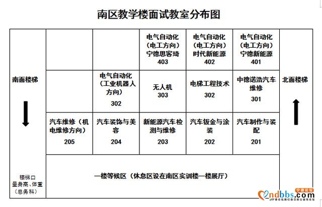 9月1日，宁德技师学院开展2020年秋季新生面试啦-4.jpg