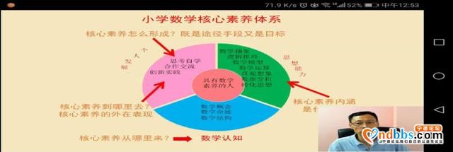 让教研走在开学前——记飞鸾中心小学数学教师线上学习活动-4.jpg