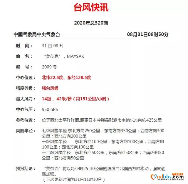 宁德人注意！今天请提前1小时出门-4.jpg