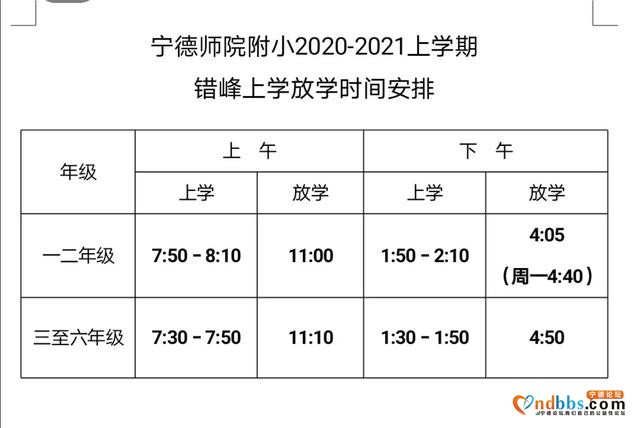 “宁德师院附小拍了拍你”——宁德师院附小2020年新生入学指南及迎新开笔礼事宜-2.jpg