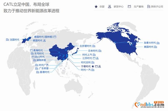 2020 不再躺赢，宁德时代怎么办？-33.jpg