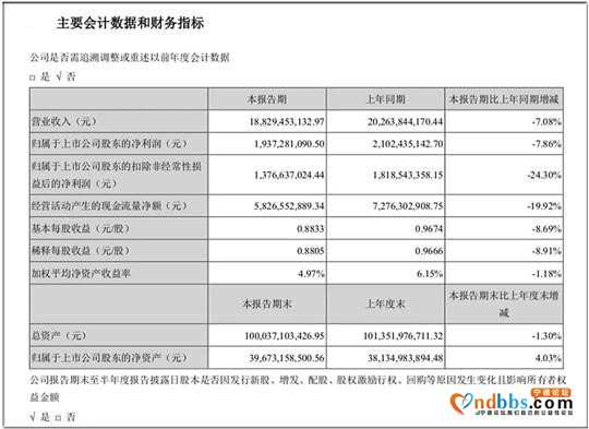 被超越的宁德时代-2.jpg