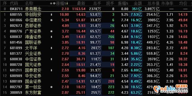 错杀了！宁德时代突遭利空，抄底点位曝光-1.jpg