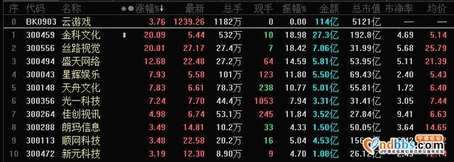 错杀了！宁德时代突遭利空，抄底点位曝光-4.jpg