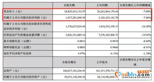 宁德时代闹剧后，应该怎么操作？一文读懂-3.jpg