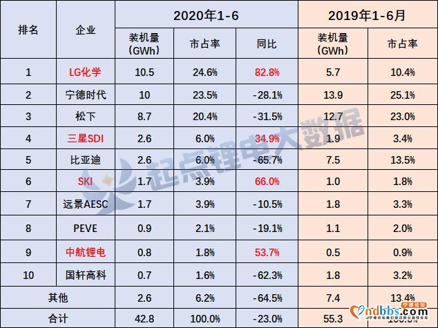 宁德时代闹剧后，应该怎么操作？一文读懂-2.jpg