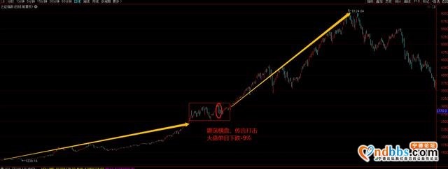 宁德时代闹剧后，应该怎么操作？一文读懂-6.jpg