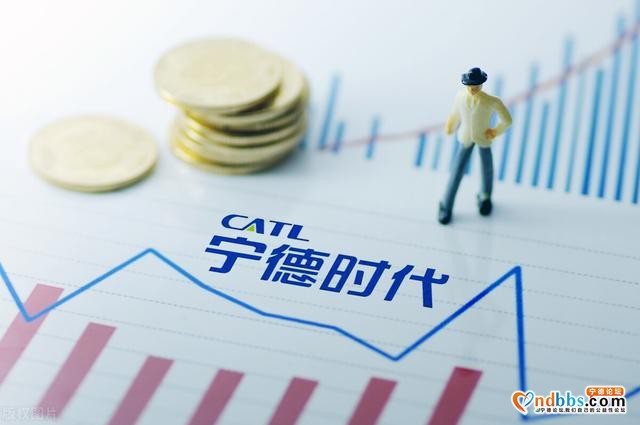 宁德时代闹剧后，应该怎么操作？一文读懂-5.jpg