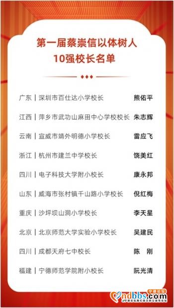 蔡崇信“以体树人”杰出校长评选公布首届获奖名单 宁德一校长上榜-1.jpg