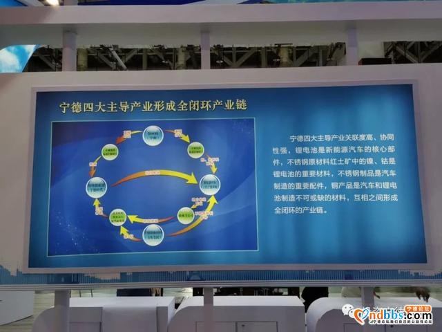 2020厦洽会宁德成果喜人！签约外资项目7项，总投资3.61亿美元-9.jpg