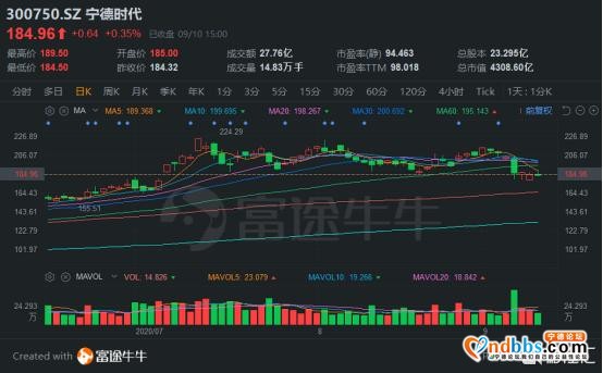 宁德时代的焦虑-1.jpg
