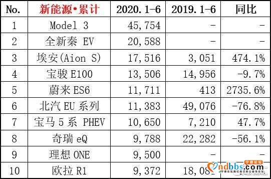 宁德时代的焦虑-5.jpg