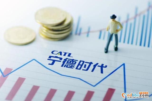自燃频发 市值跌400亿 宁德时代称仍不放弃811三元锂电池-1.jpg
