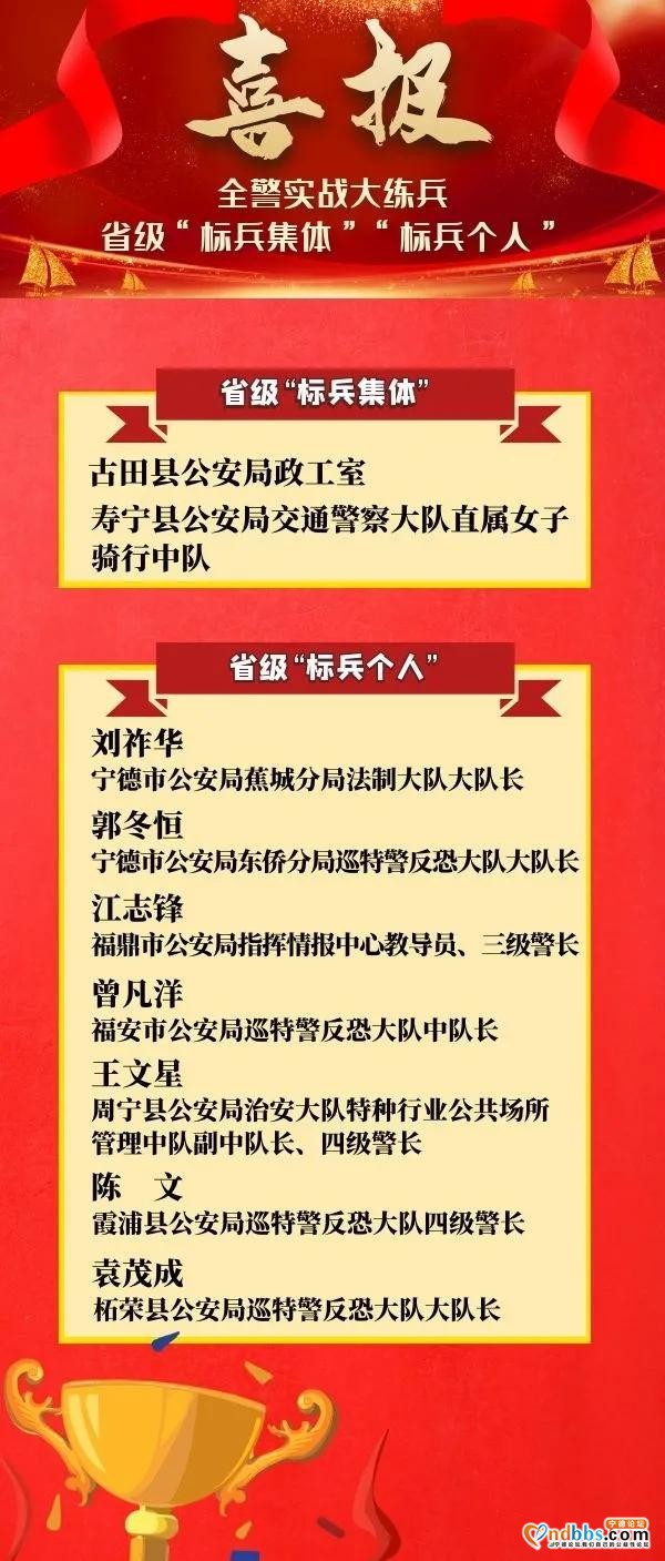 宁德市公安局召开庆祝第36个教师节视频会议-8.jpg