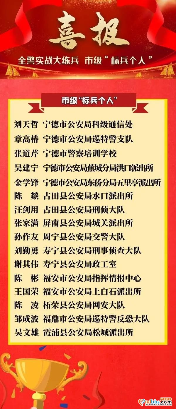 宁德市公安局召开庆祝第36个教师节视频会议-10.jpg