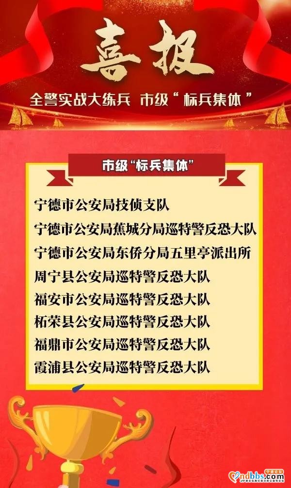 宁德市公安局召开庆祝第36个教师节视频会议-9.jpg