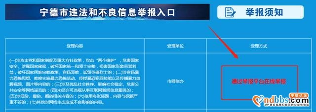 宁德市互联网举报辟谣平台正式上线，如何举报看过来→-5.jpg