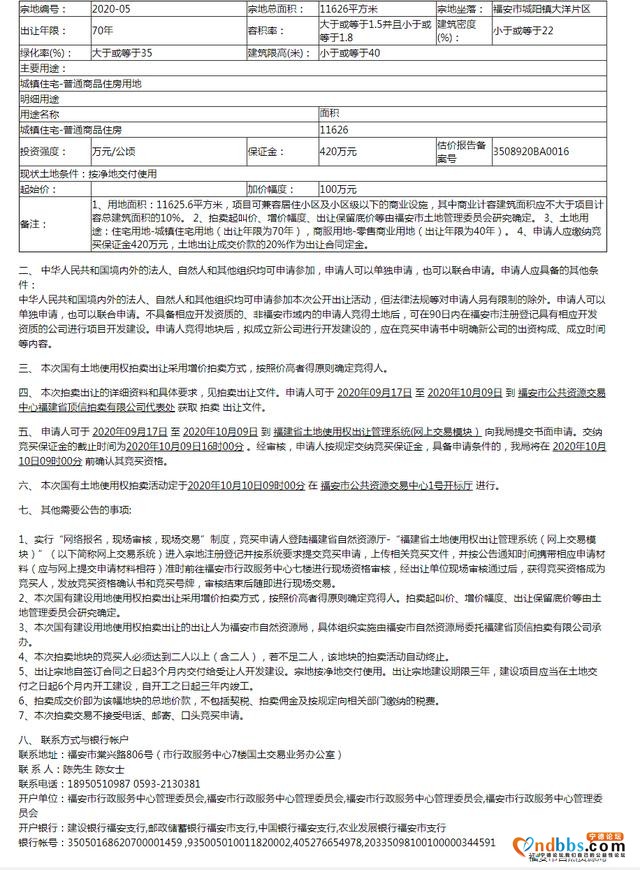福安市大洋片区196.4亩！5宗地块将于10月10日开拍-5.jpg