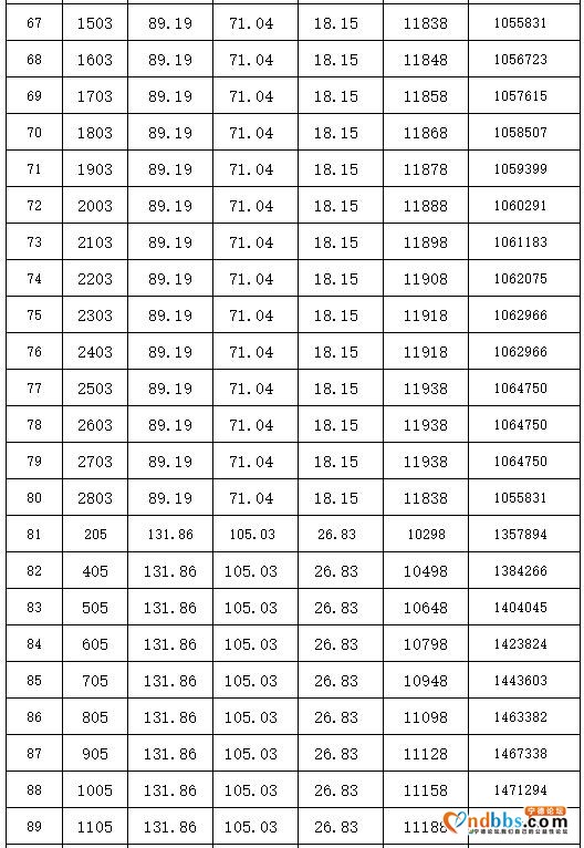 民发·星悦里｜开盘须知！线上选房操作指南-8.jpg