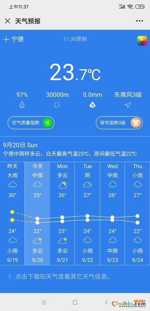 宁德今日阴有阵雨或雷阵雨 部分地区有中雨-1.jpg