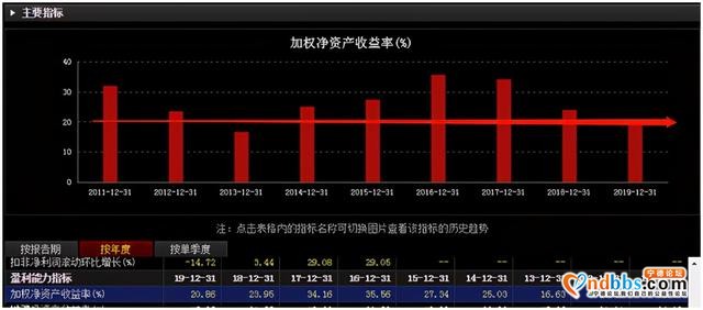 被宁德时代看上的先导智能，到底强在哪里？-2.jpg
