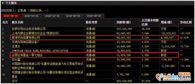 被宁德时代看上的先导智能，到底强在哪里？-3.jpg