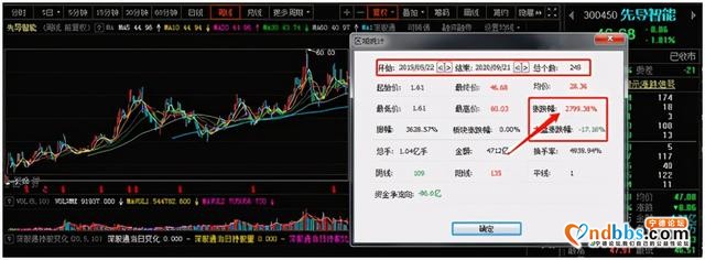 被宁德时代看上的先导智能，到底强在哪里？-1.jpg