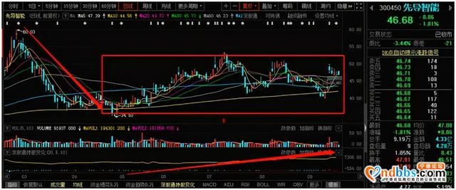 被宁德时代看上的先导智能，到底强在哪里？-5.jpg