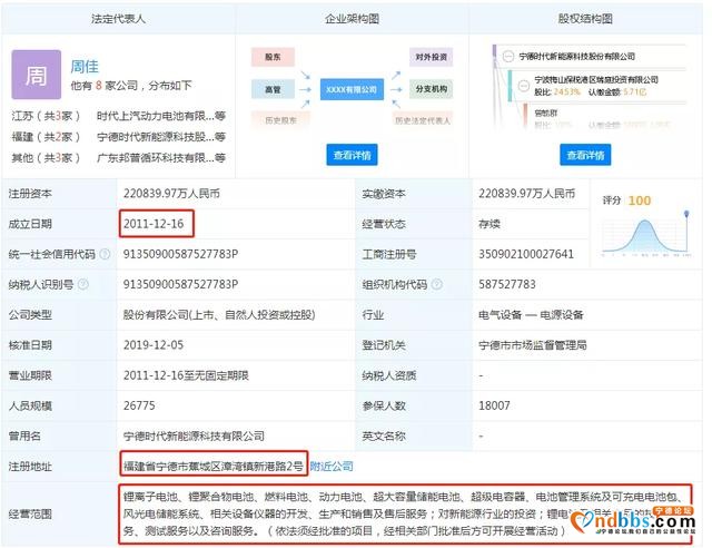 干到全球第一，只用了7年！宁德时代“赌”对了-2.jpg