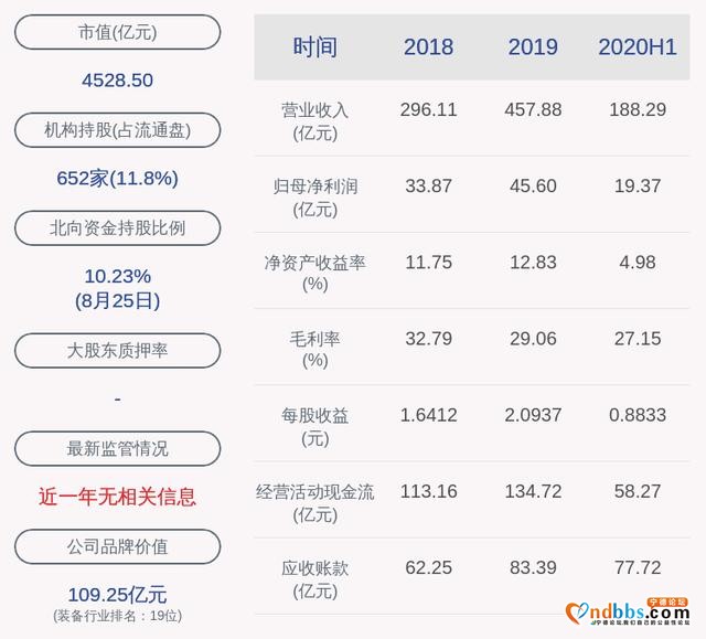 干到全球第一，只用了7年！宁德时代“赌”对了-7.jpg
