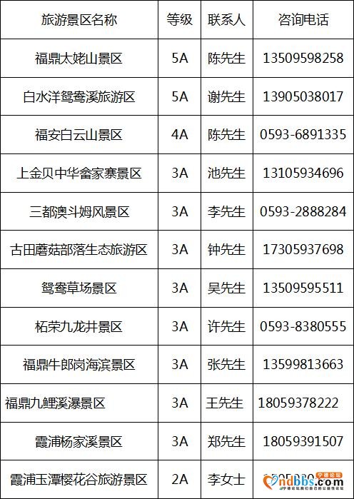 太及时了！衢州宁德2地旅游政策公布，想上车的抓紧看-3.jpg
