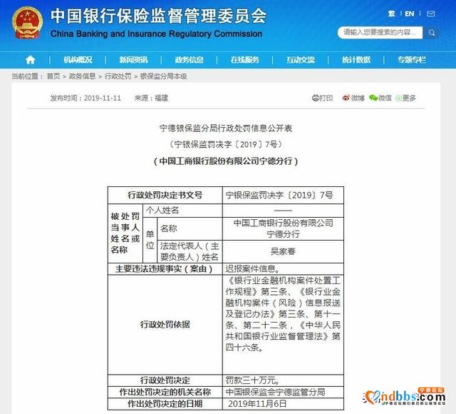 工行宁德分行领50万罚单，11个月内2次迟报案件信息-2.jpg