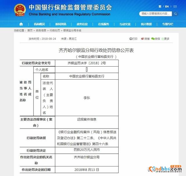 工行宁德分行领50万罚单，11个月内2次迟报案件信息-4.jpg