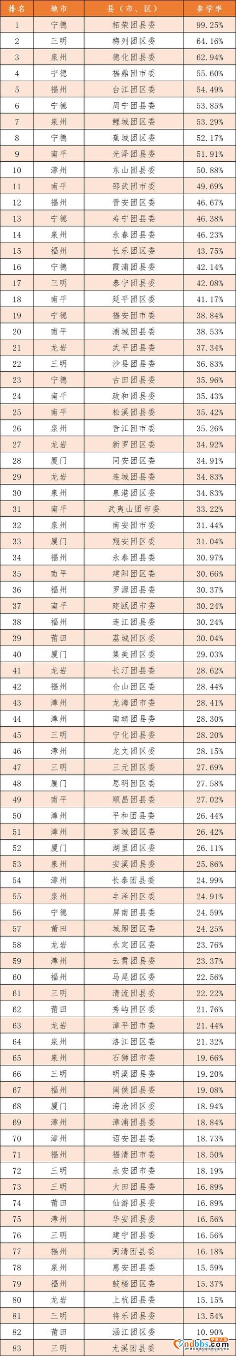 放假通知！青年大学习放假啦！-4.jpg
