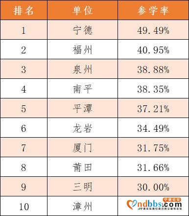 放假通知！青年大学习放假啦！-3.jpg