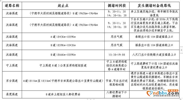 台风“鲸鱼”生成！冷空气逼近-5.jpg