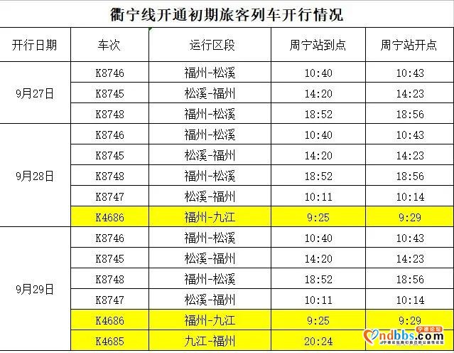 今日，衢宁铁路正式通车！周宁站迎来第一列火车-24.jpg