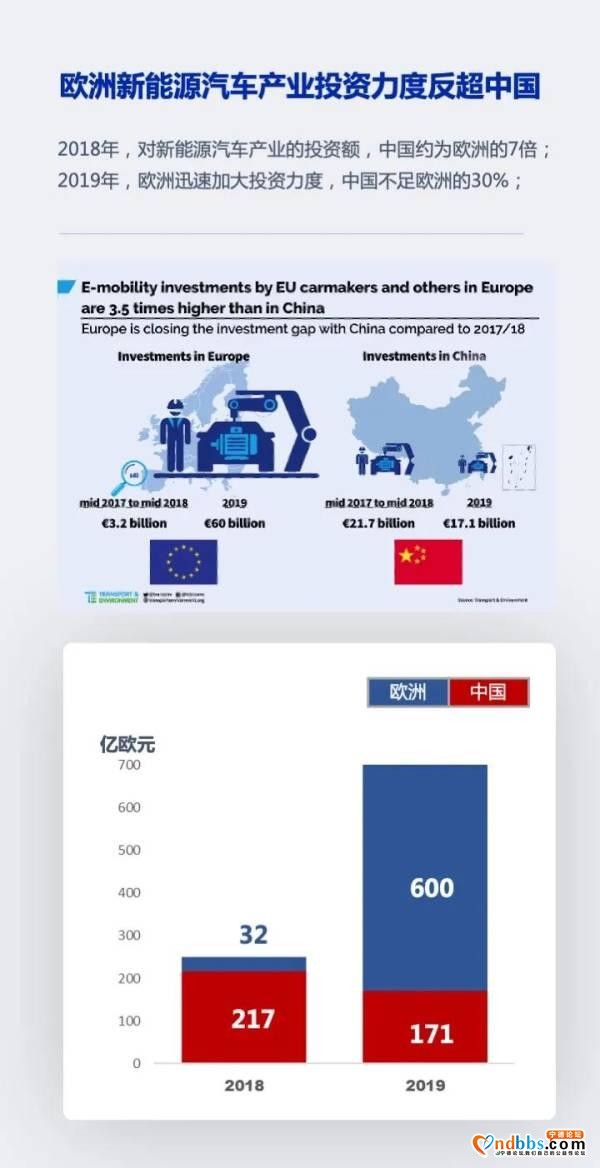 宁德时代曾毓群：已开发出不起火只冒烟的电池产品-2.jpg