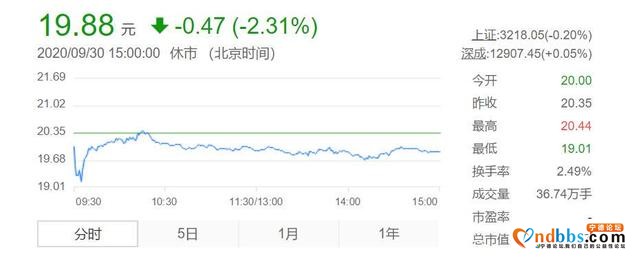 特斯拉、宁德时代、比亚迪全球买矿，斥资百亿押宝电池原材料-3.jpg