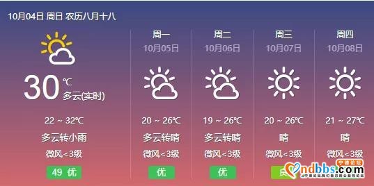 今晚宁德天气将有变！冷空气将持续至 新台风正在酝酿中-2.jpg