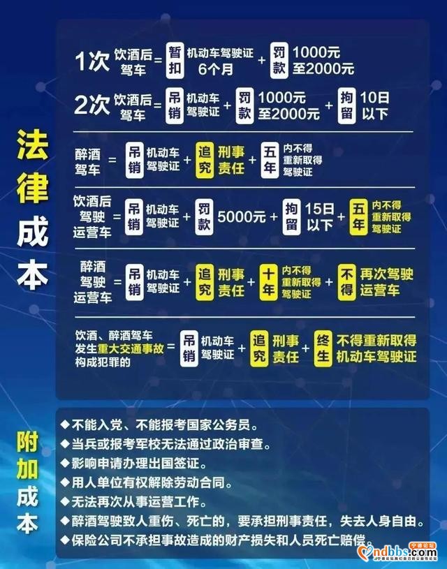 酒驾曝光｜看看这次又有谁“光荣”上榜-4.jpg