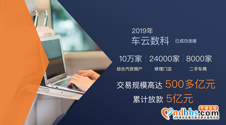 有车云靠谱吗？怎么加入？有车云前景怎么样？-3.jpg