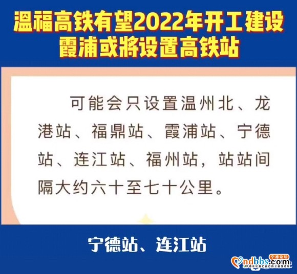 新温福高铁己经立项进入国家十四五综合交通规划，并且据温州市本-1.jpg