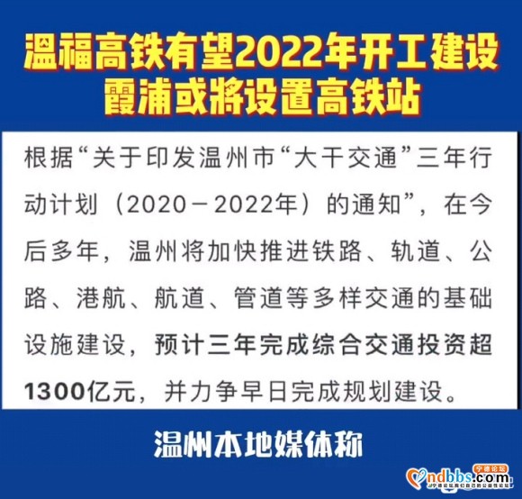 新温福高铁己经立项进入国家十四五综合交通规划，并且据温州市本-5.jpg