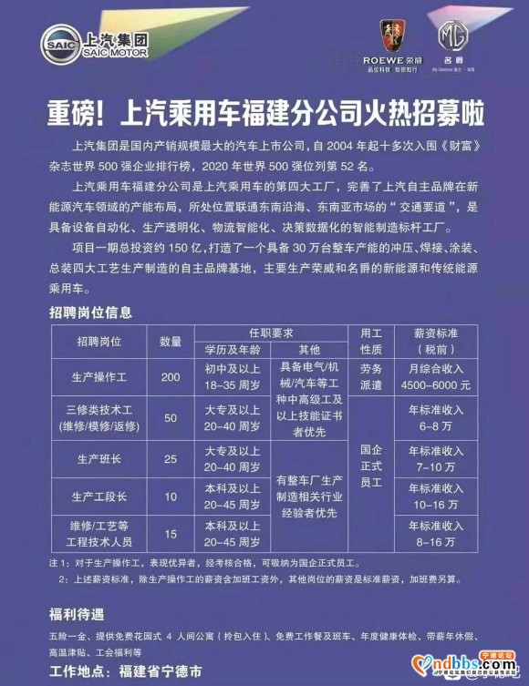 上汽集团 内推正式工 有有想法的吗-1.jpg