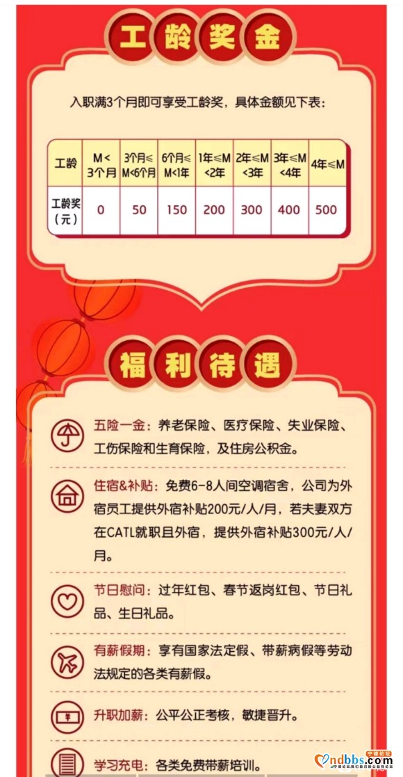 高薪时代 职等你来！欢迎各位咨询(技术员/工程师/校招)-3.jpg