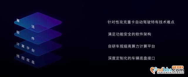 宁德时代领投的赢彻科技，今年底交付L3级自动驾驶重卡-3.jpg