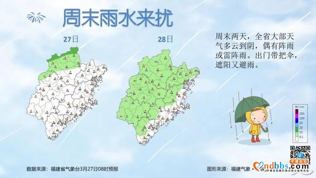 胖福“聊天”| 周末小雨“光临”，早晚易有雾气-3.jpg