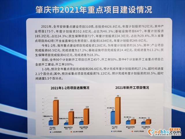 快评肇庆 | 从宁德时代项目看肇庆之“快”-3.jpg