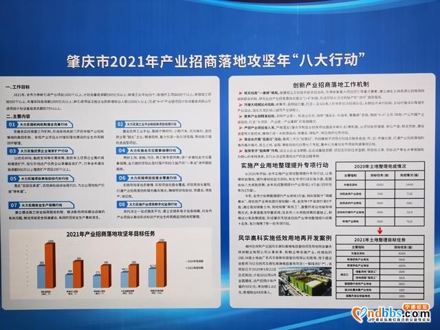 快评肇庆 | 从宁德时代项目看肇庆之“快”-4.jpg